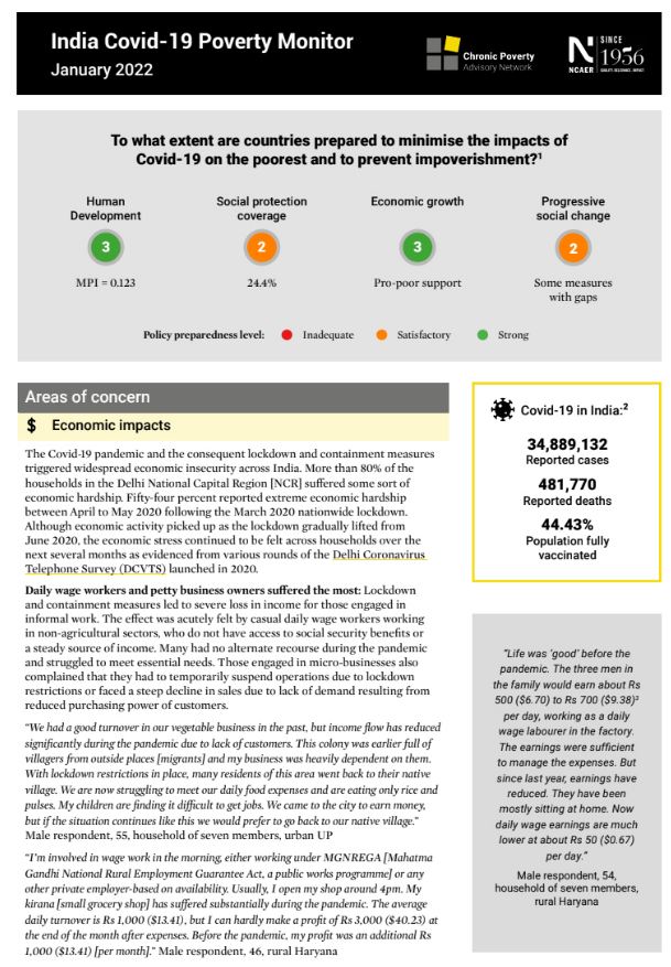1885Pallavi Choudhuri