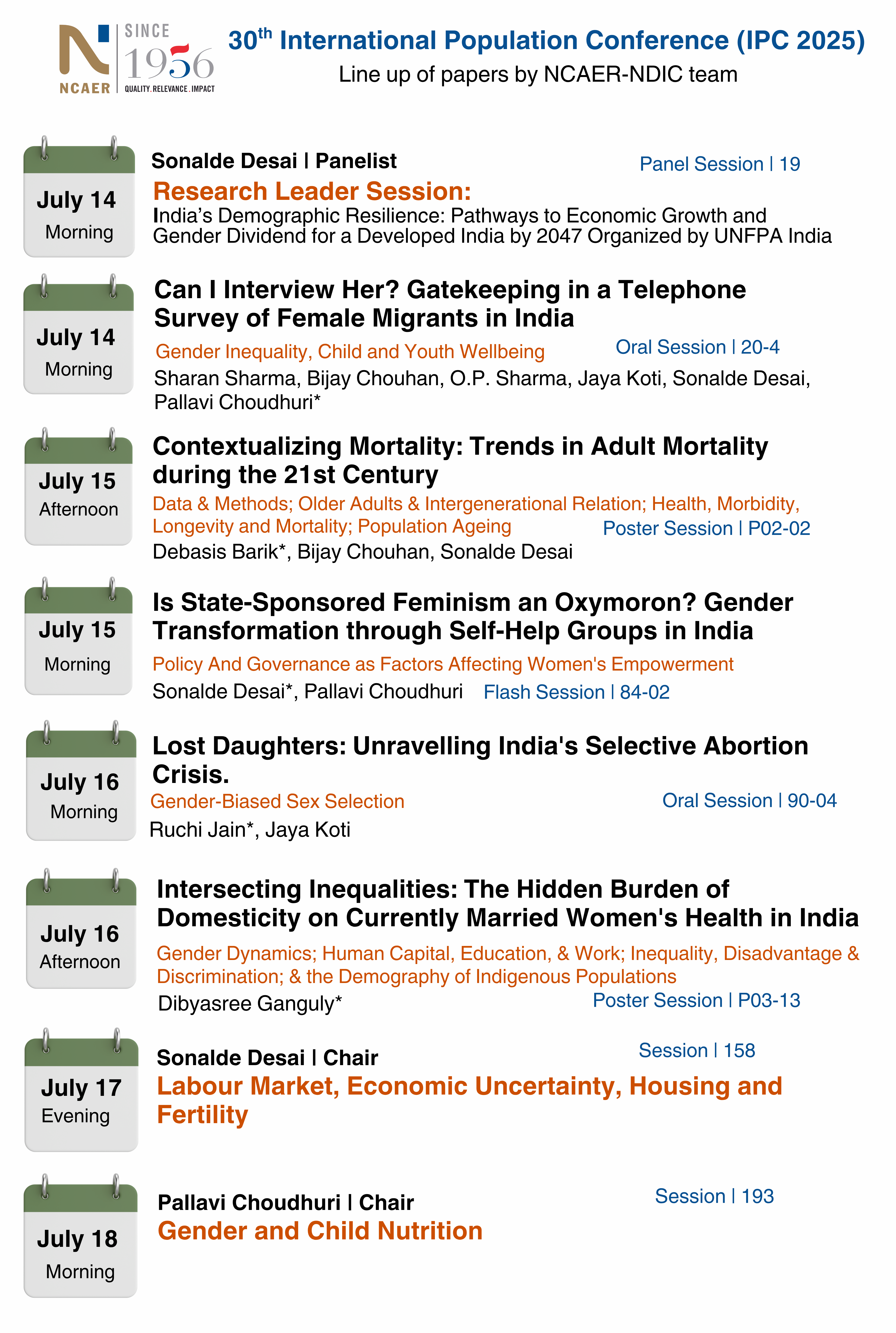 Papers by NCAER-NDIC team