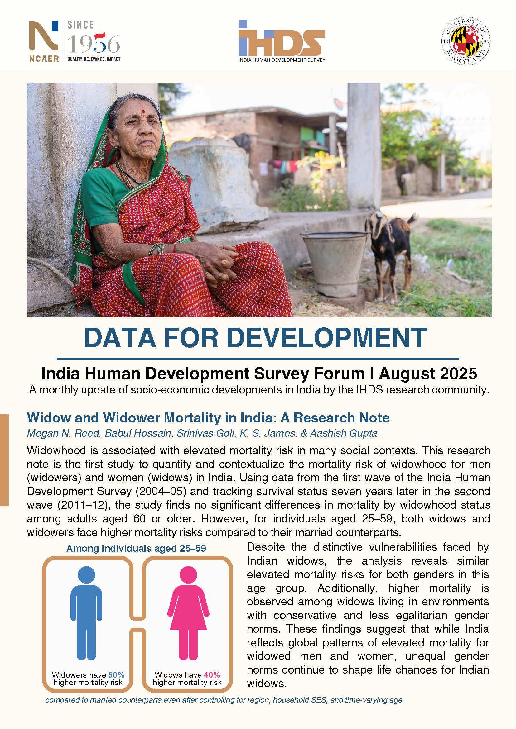 India Human Development Survey: August 2025